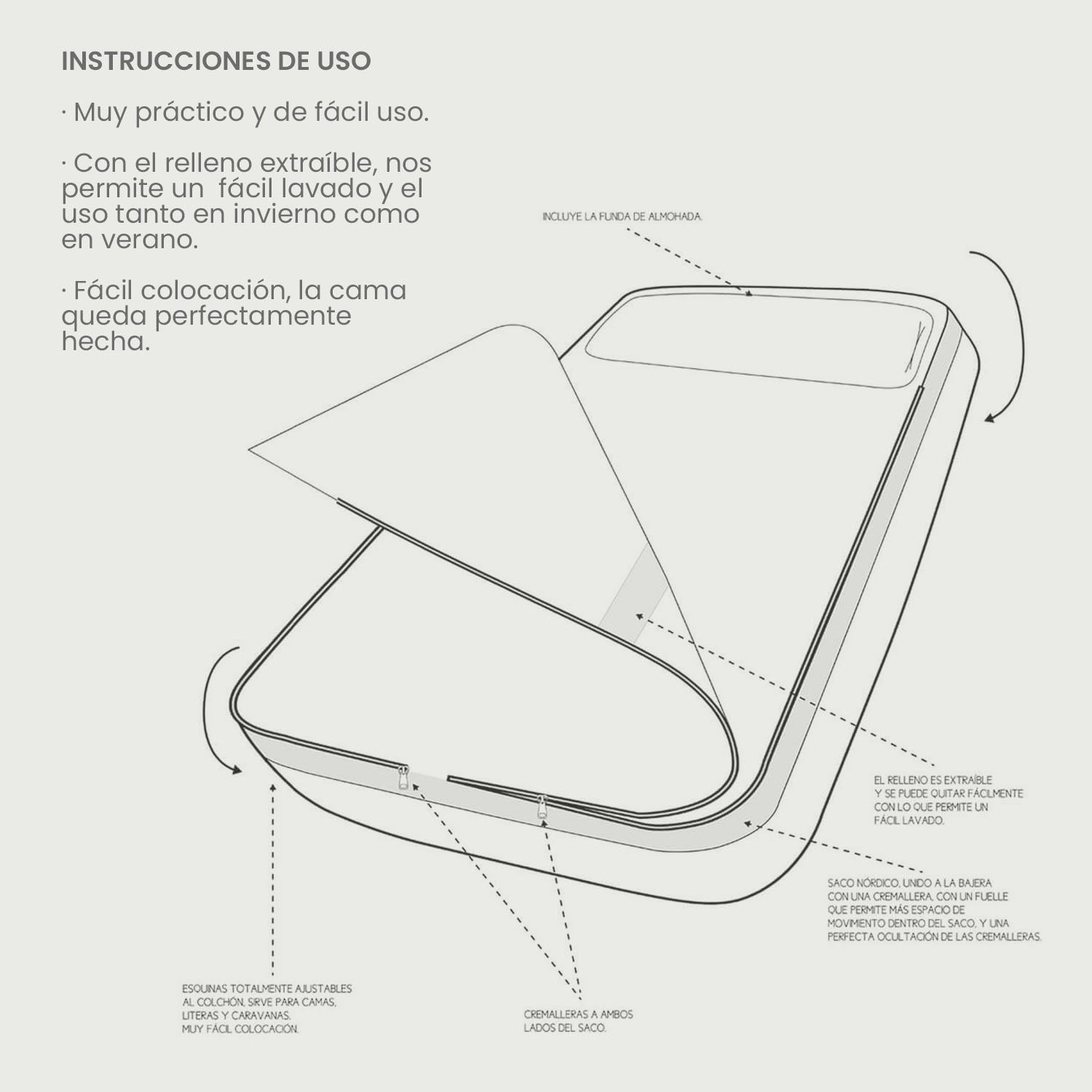 RELLENO SACO NÓRDICO BLANCO 300 GR