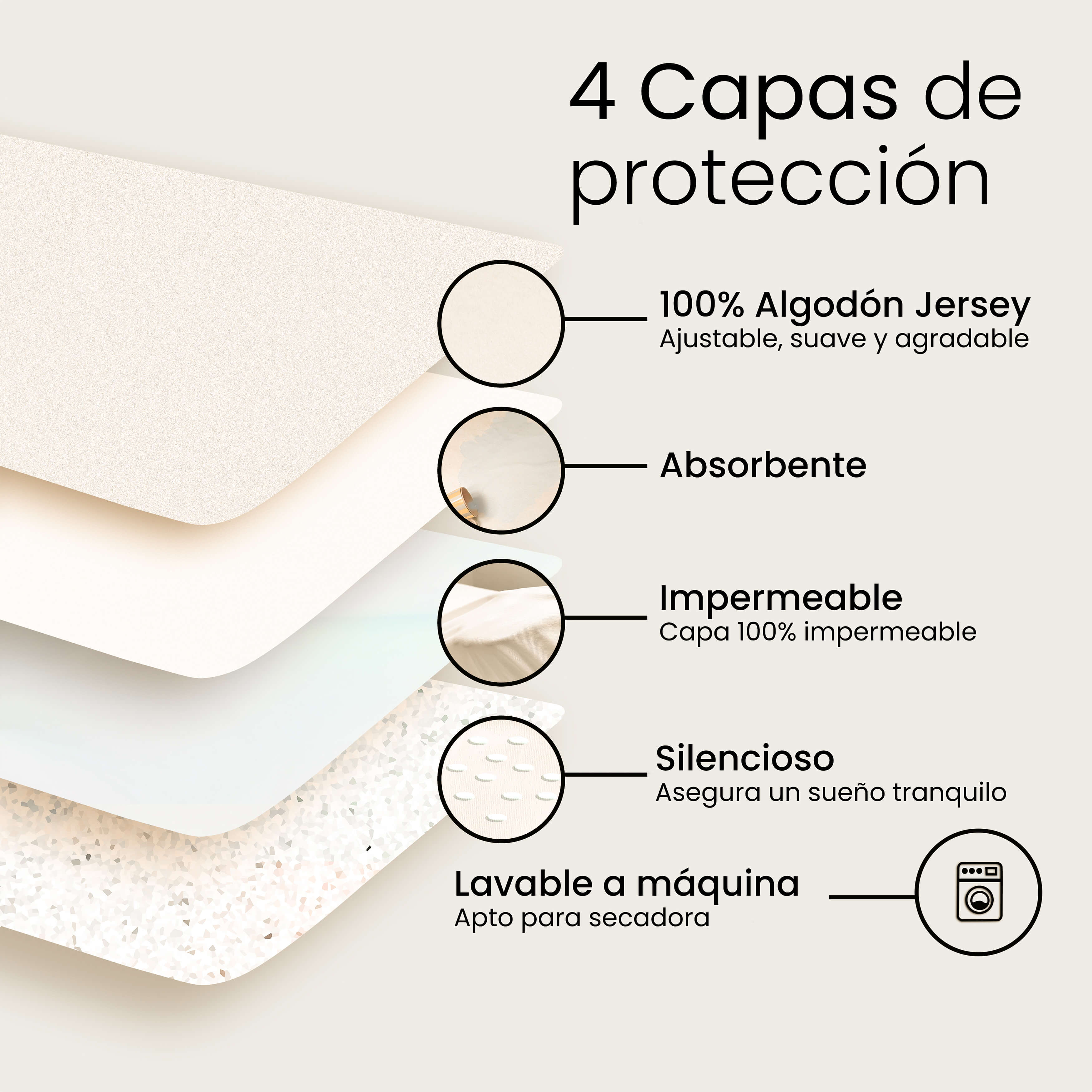 PROTECTOR DE COLCHÓN AJUSTABLE JERSEY