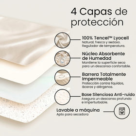 COPRIMATERASSO ELASTICIZZATO TENCEL