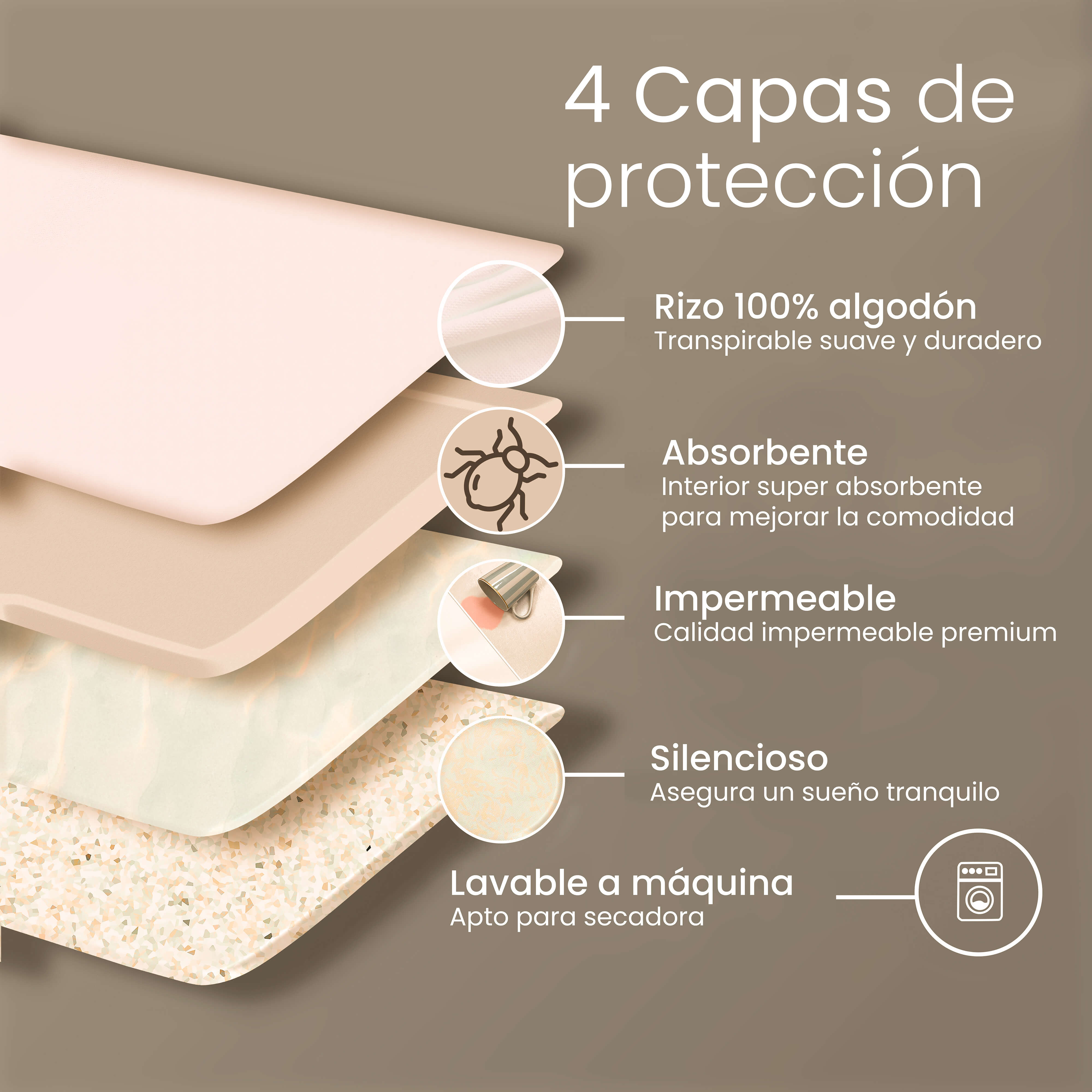 PROTECTOR DE COLCHÓN AJUSTABLE 100% ALGODÓN