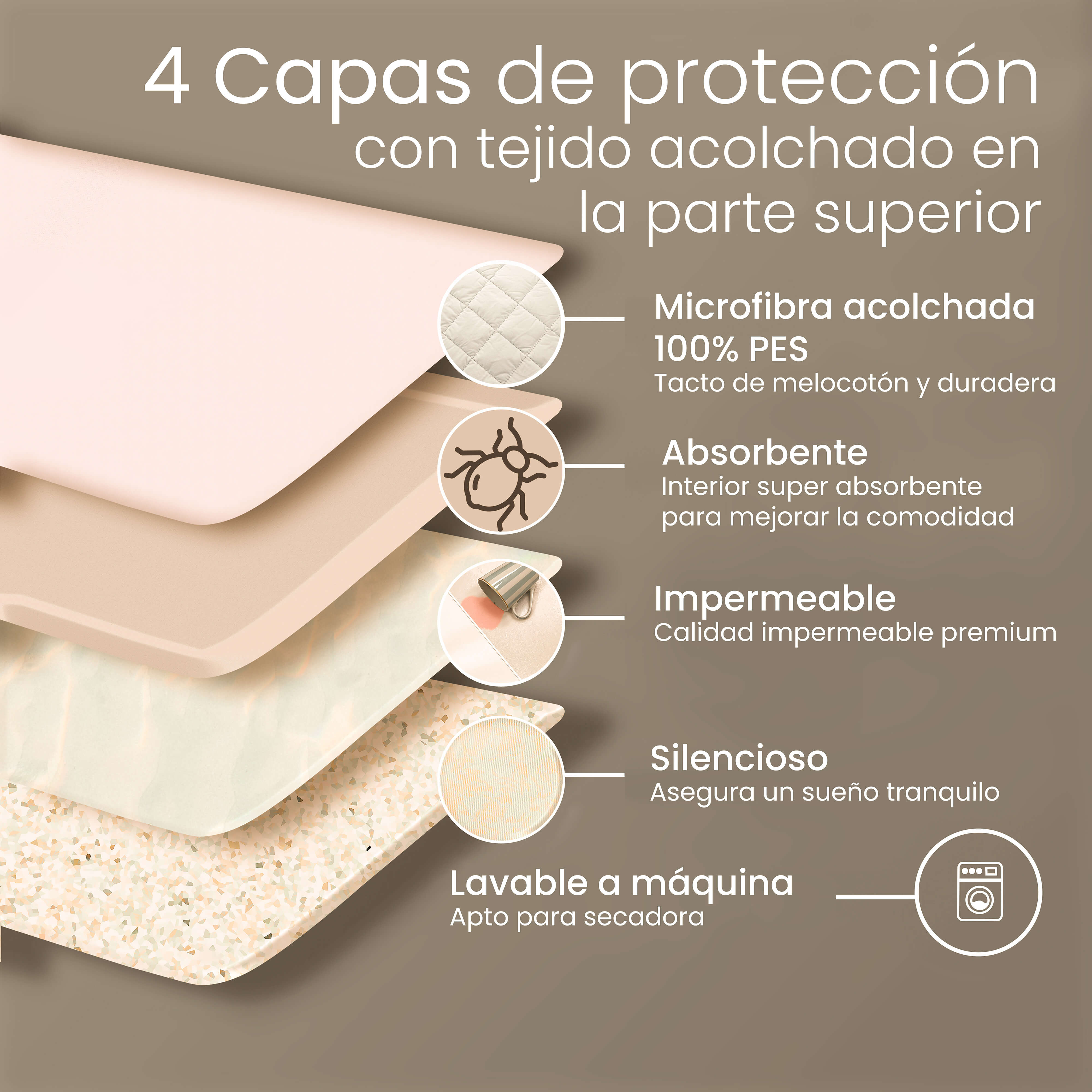 PROTECTOR DE COLCHÓN AJUSTABLE ACOLCHADO